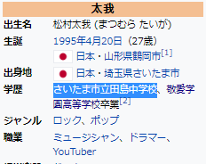 大我Wikipedia